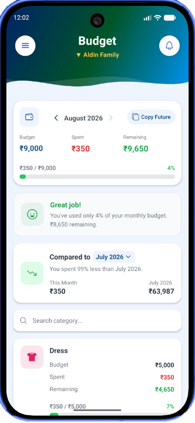 FimNest monthly budget screen