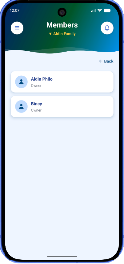 FimNest family members screen